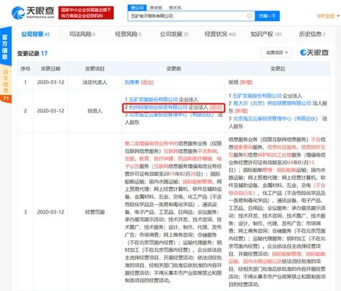 阿里巴巴退出五矿电商，B2B战略调整引关注
