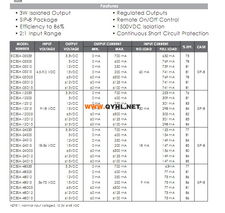 探索大功率转换利器——CINCON电源EC3SA系列国内贸易代理分析与优势