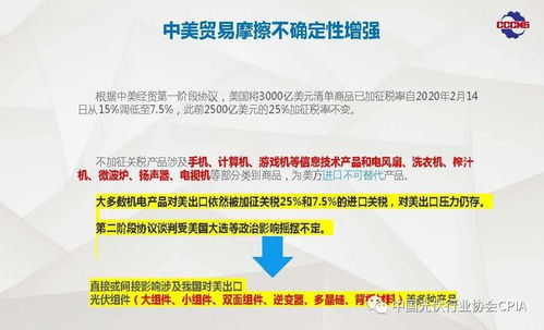 2020年上半年我国光伏产品国际贸易情况